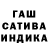 БУТИРАТ вода AnonKun